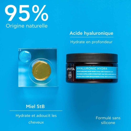 Hydratation Intensive Apivita : Masque Cheveux au Miel et Hyaluronique