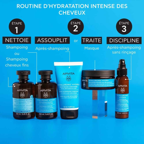 Hydratation Intensive Apivita : Masque Cheveux au Miel et Hyaluronique