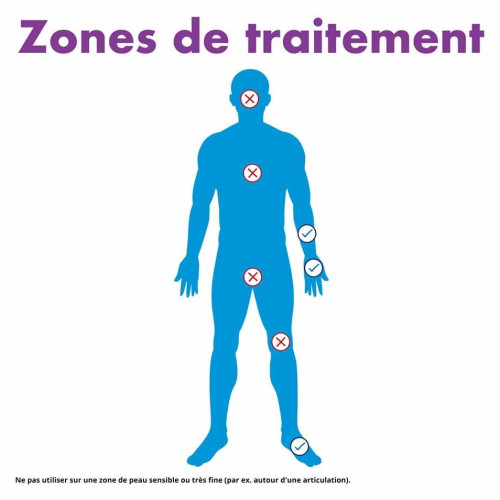 ZéroVerrue Freeze Excilor : Éliminez les verrues en -80°C à domicile