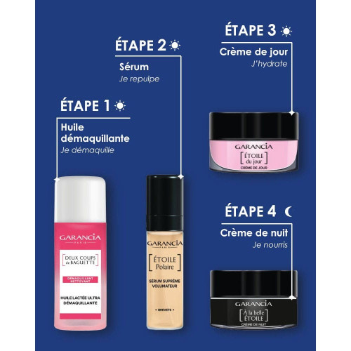 Trousse Volumateur Garancia : Éclat & Fermeté pour Peaux Matures