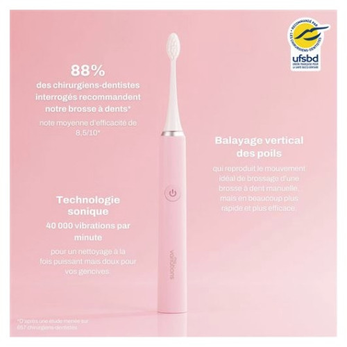 Coffret brosse électrique rose : nettoyage sonique doux pour gencives