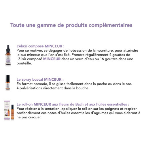 Spray Fleurs de Bach Minceur : Équilibre & Maîtrise
