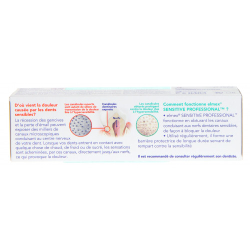 Elmex Sensitive Pro 75ml - Soulagement Douleur Dents Sensibles