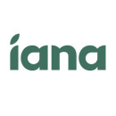 IANA